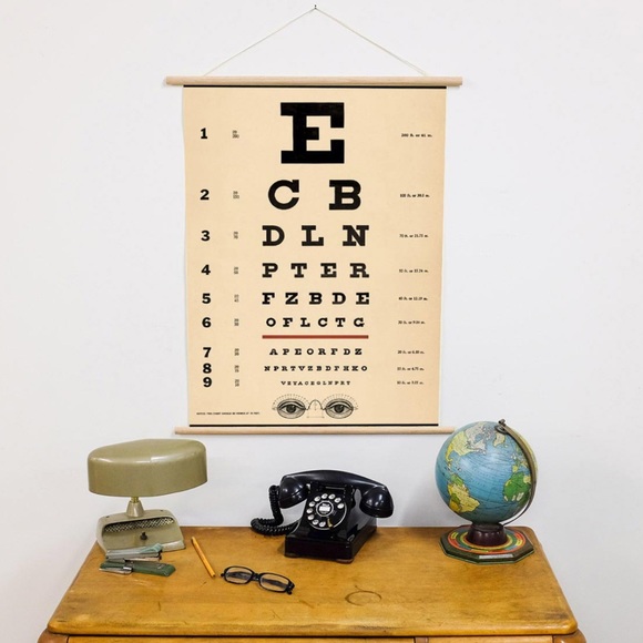 Cavallini & Co. Vintage Image Medical Eye Exam Optometrist Chart 20” x 28” - NWT - Picture 6 of 9